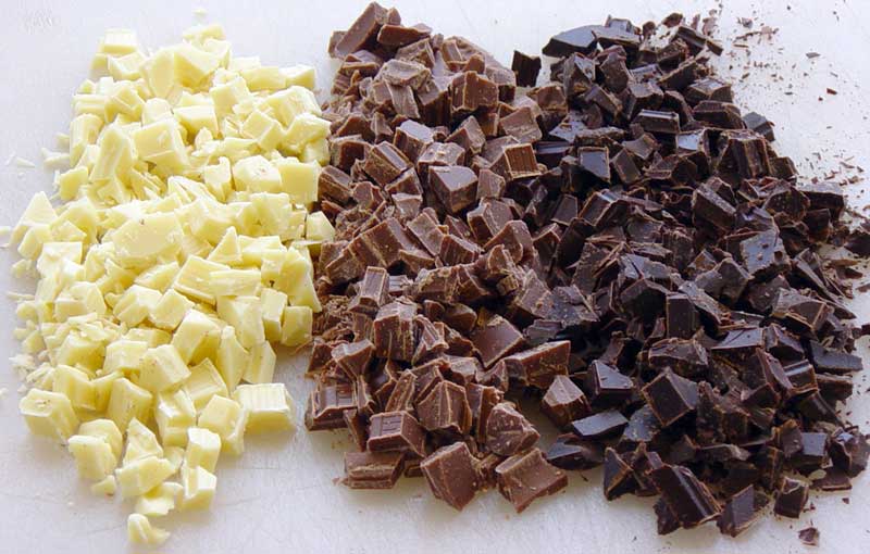 Triple Chocolate Muffin